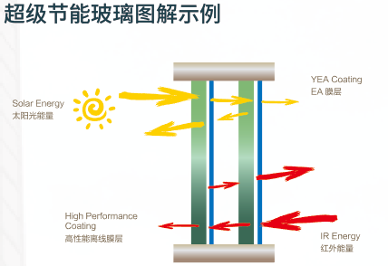 尊龙凯时人生就博·(中国)官网